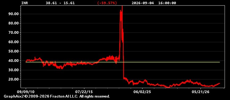 inr.jpg